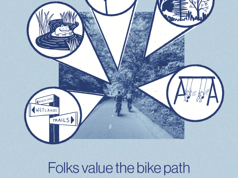 OSP Findings bike path as a connector