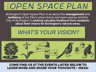 Round 1 of Open Space Plan input
